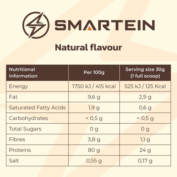 Smartein Natural 500g - Slika 2